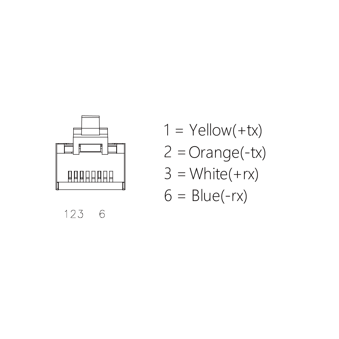 RJ45S-2/PN23