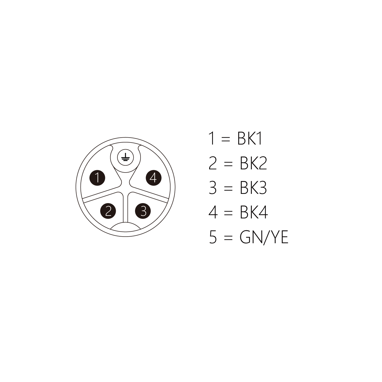 EKM5-2/C00