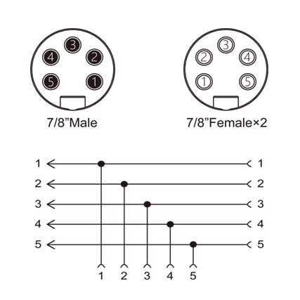 T-MM5-2MF5/DN