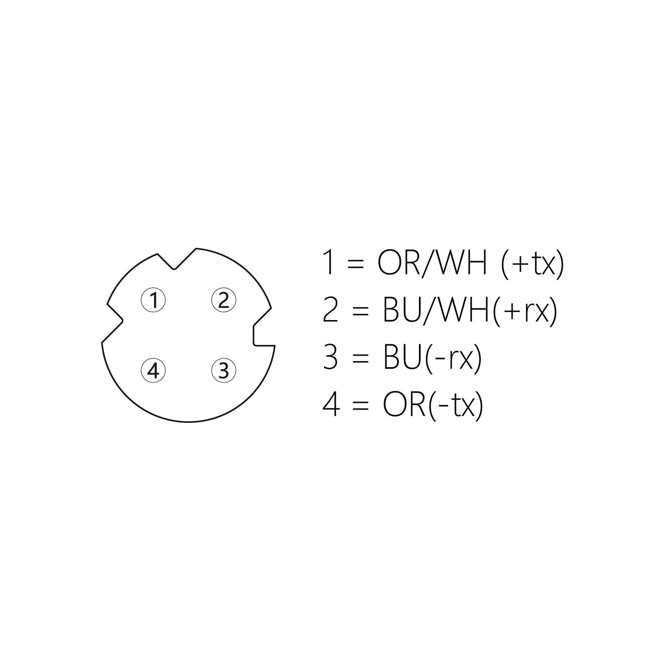 SWDF4-2/PN27