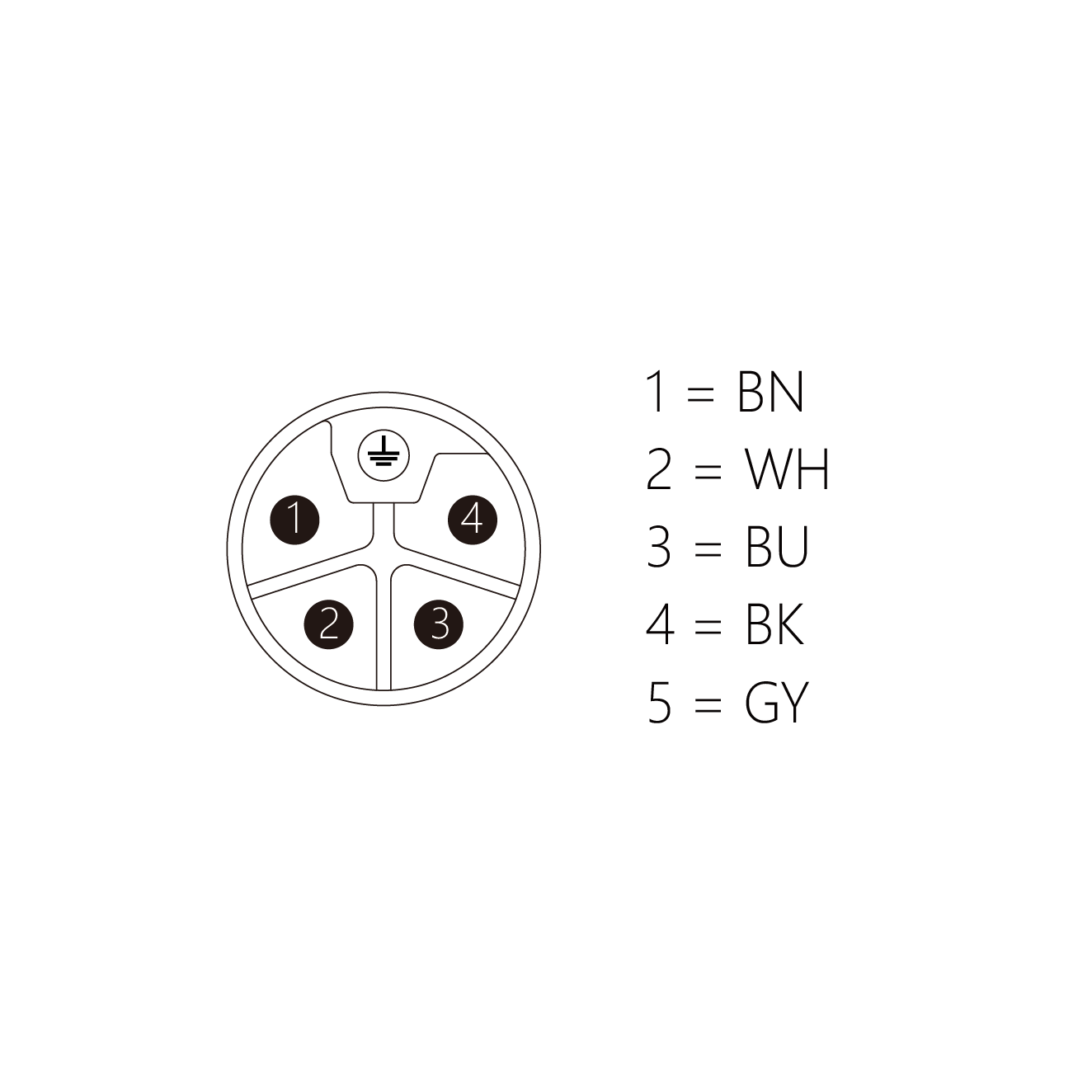 ELM5-2/C00