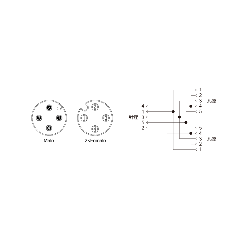 YW-EAM5-2EAF5/OAC