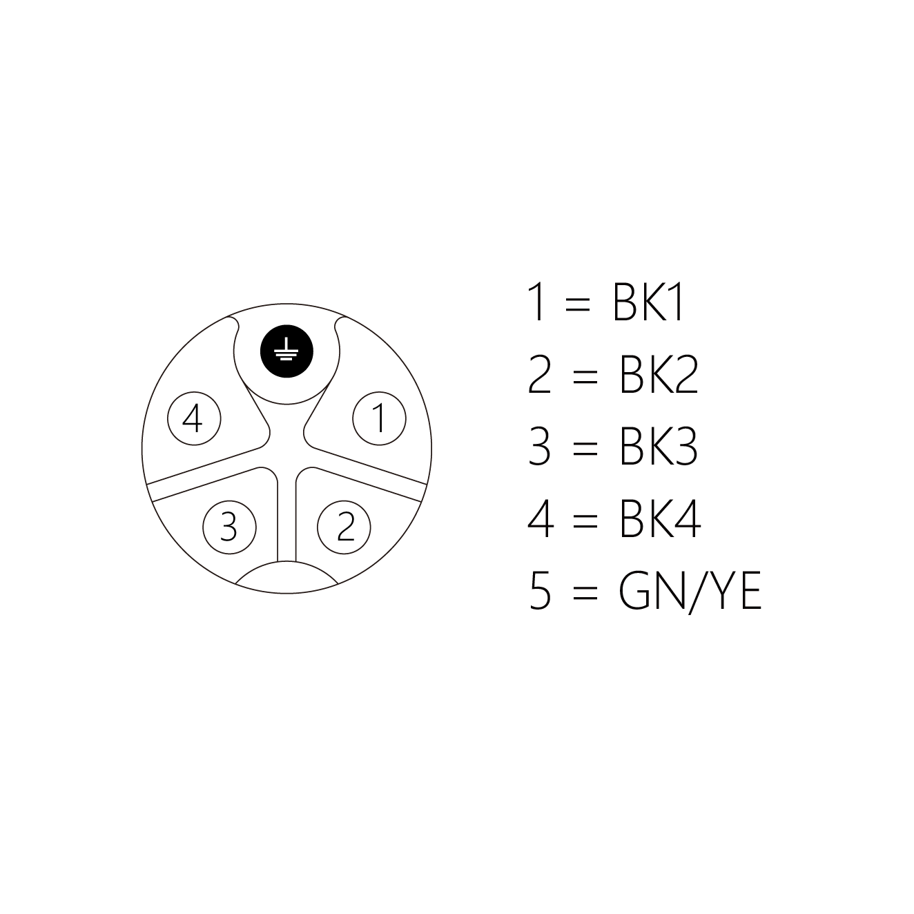 EKF5-2/C00