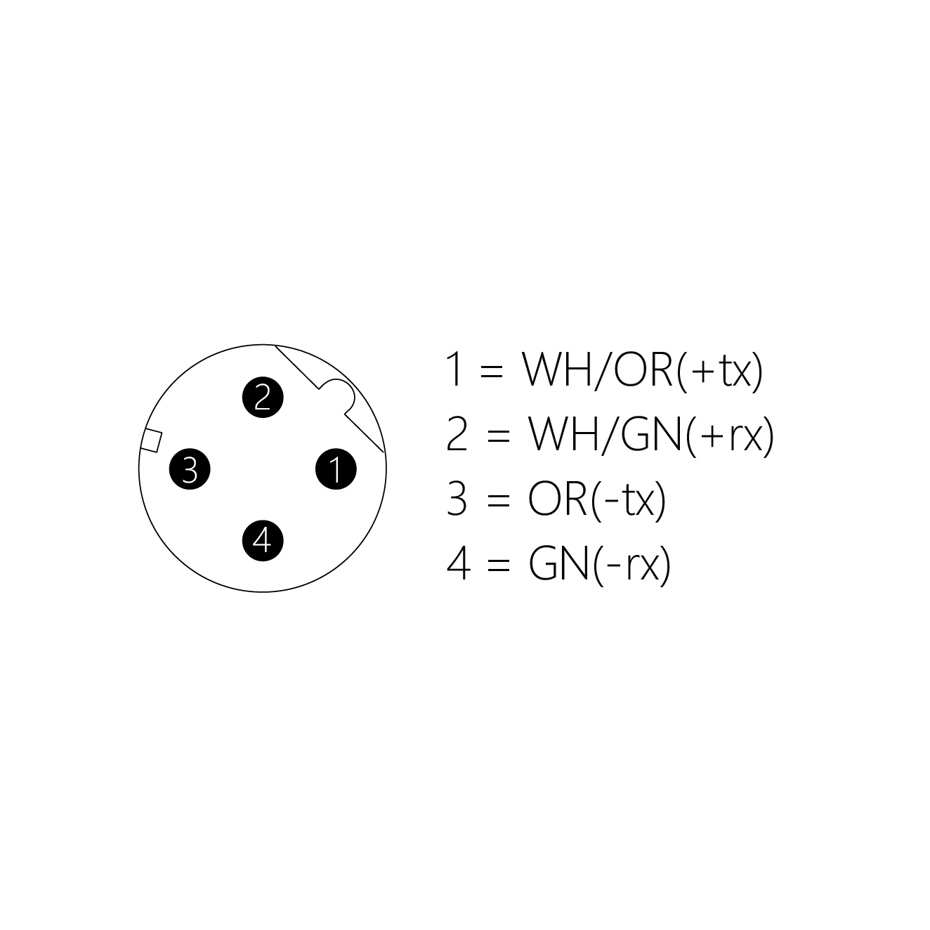 DRJ45S-2/EN41